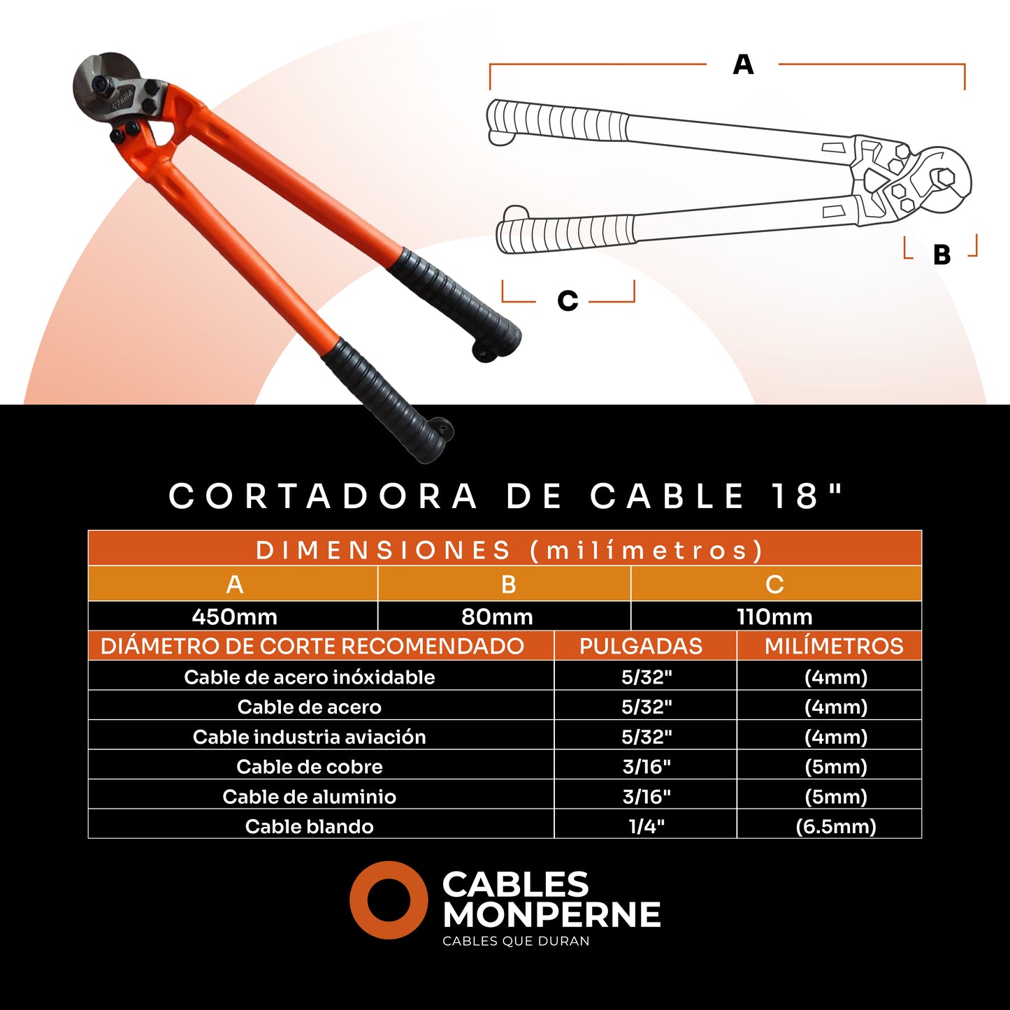 Cortadora de cable y alambre 18'' (1 pieza)