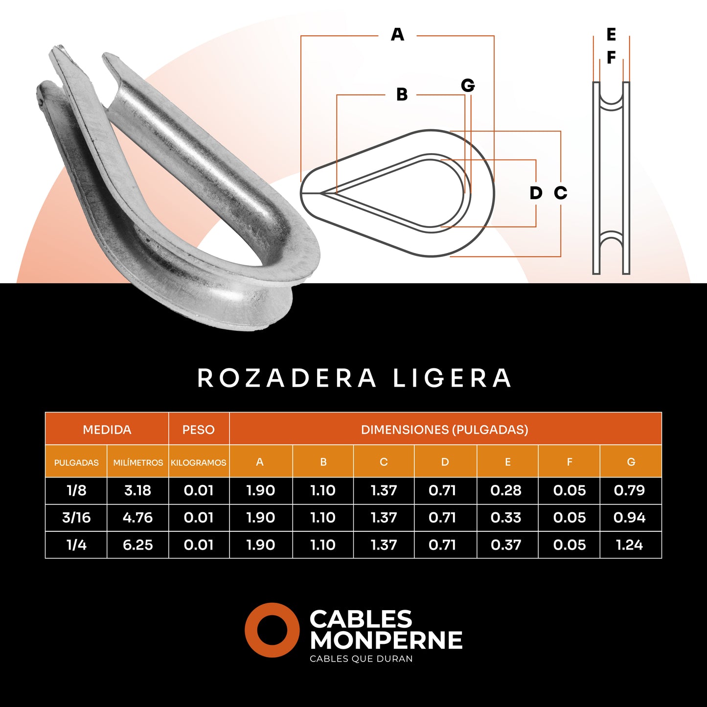 Rozadera ligera de 1/8" (50 piezas)